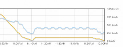 SVR34log.png