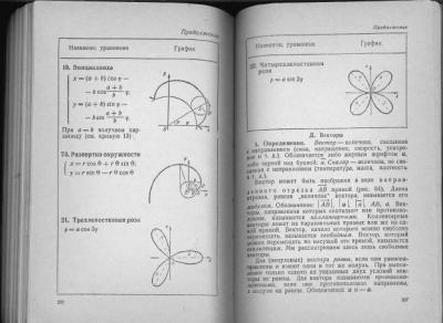 Справочник математики_113.jpg