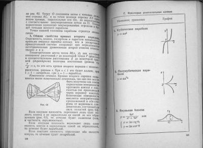 Справочник математики_110.jpg