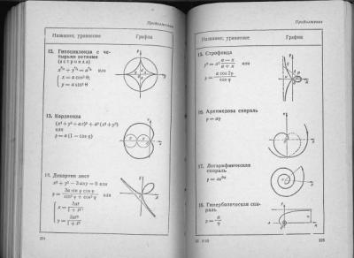 Справочник математики_112.jpg