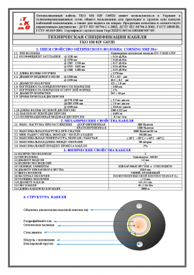 TKO SM 02F G652D тех. описание.png