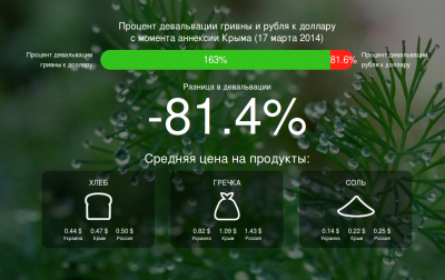 Screenshot from г.png