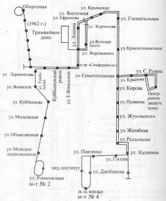 tramway-scheme.jpg