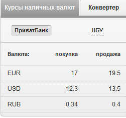 ПриватБанк - Ваша точка опоры! Бизнесу. Малый и средний бизнес 2014-04-11 11-02-53.png