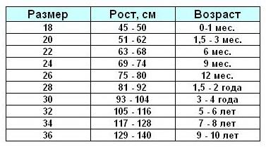 Old-Table-small.JPG