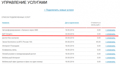 Личный кабинет - Управление услугами 2014-09-30 13-03-36.png