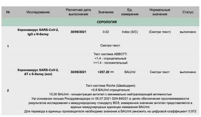 Снимок экрана 2021-09-30 в 14.08.01.png