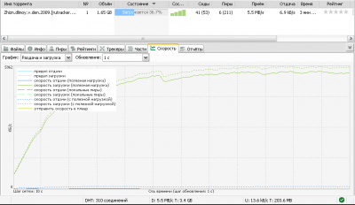 TL-WR741ND-wireless-torrent.png