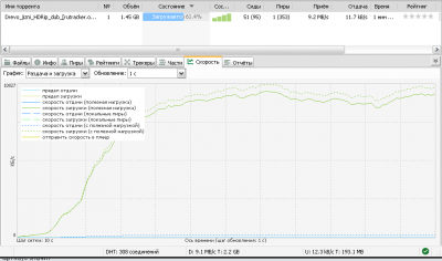 TL-WR741ND-torrent.png