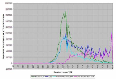 Chart1a.jpeg