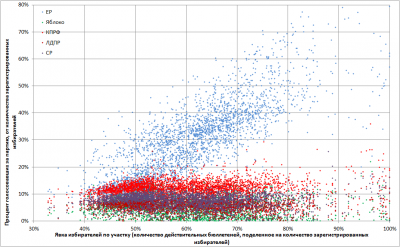 Chart1.png