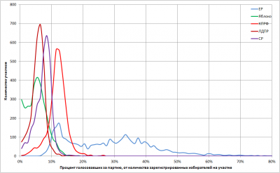 Chart2.png