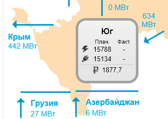 Переток в Крым.png