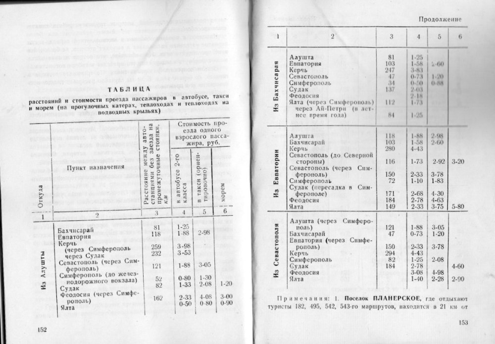 Стоимость проезда 1976-1.jpg