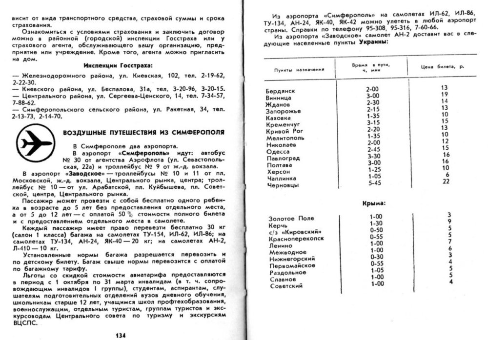 Воздушные путешествия из Симферополя1989.jpg